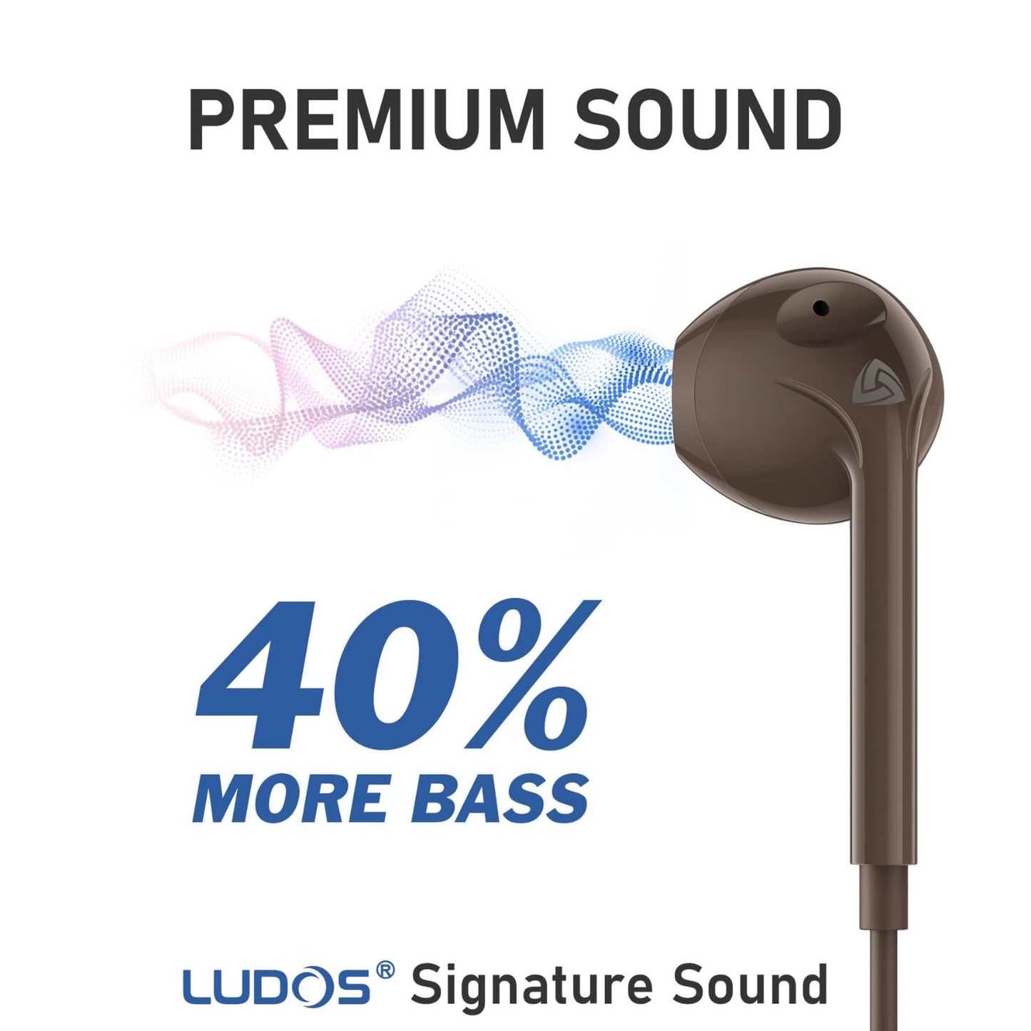 LUDOS Zenith USB C Headphones for iPhone 17 16 15 Pro Max Plus Air iPad Pro Air, 5 Years Warranty, USB-C Earbuds for Samsung Galaxy S24 S23 Ultra S22 S21 S20 A55 A54 A53, USB Type C Earphones - White