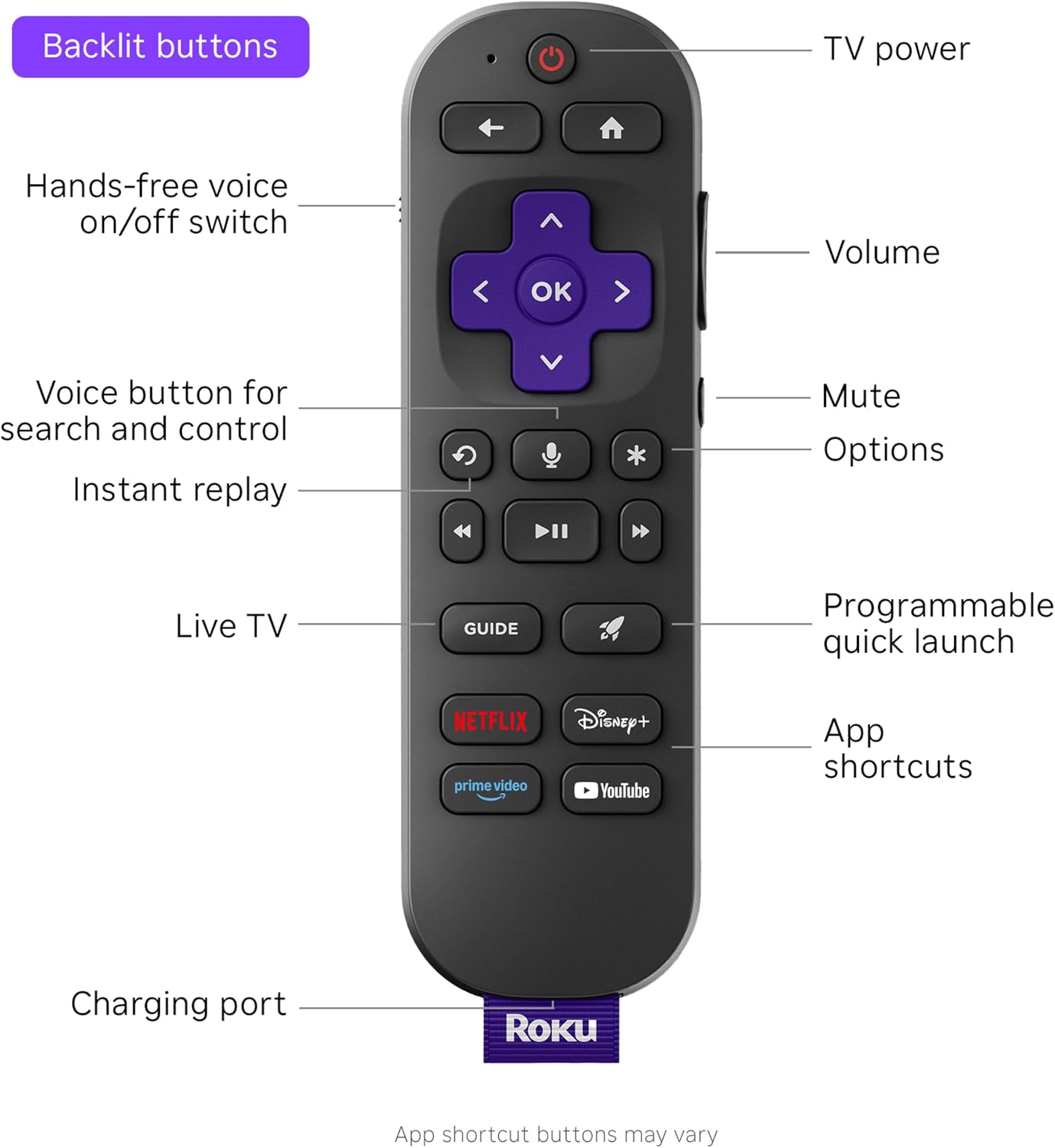 Roku Ultra, Ultimate Streaming Player - 4K Streaming Device for TV