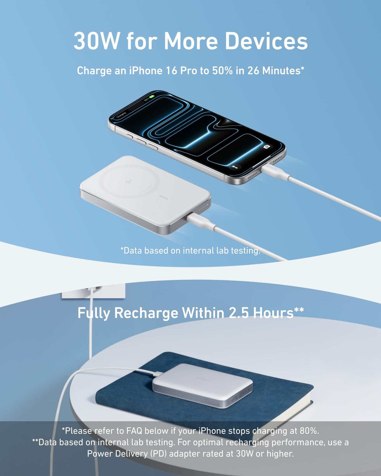 Anker MagGo Power Bank, 10,000mAh Qi2-Certified 15W Portable Charger