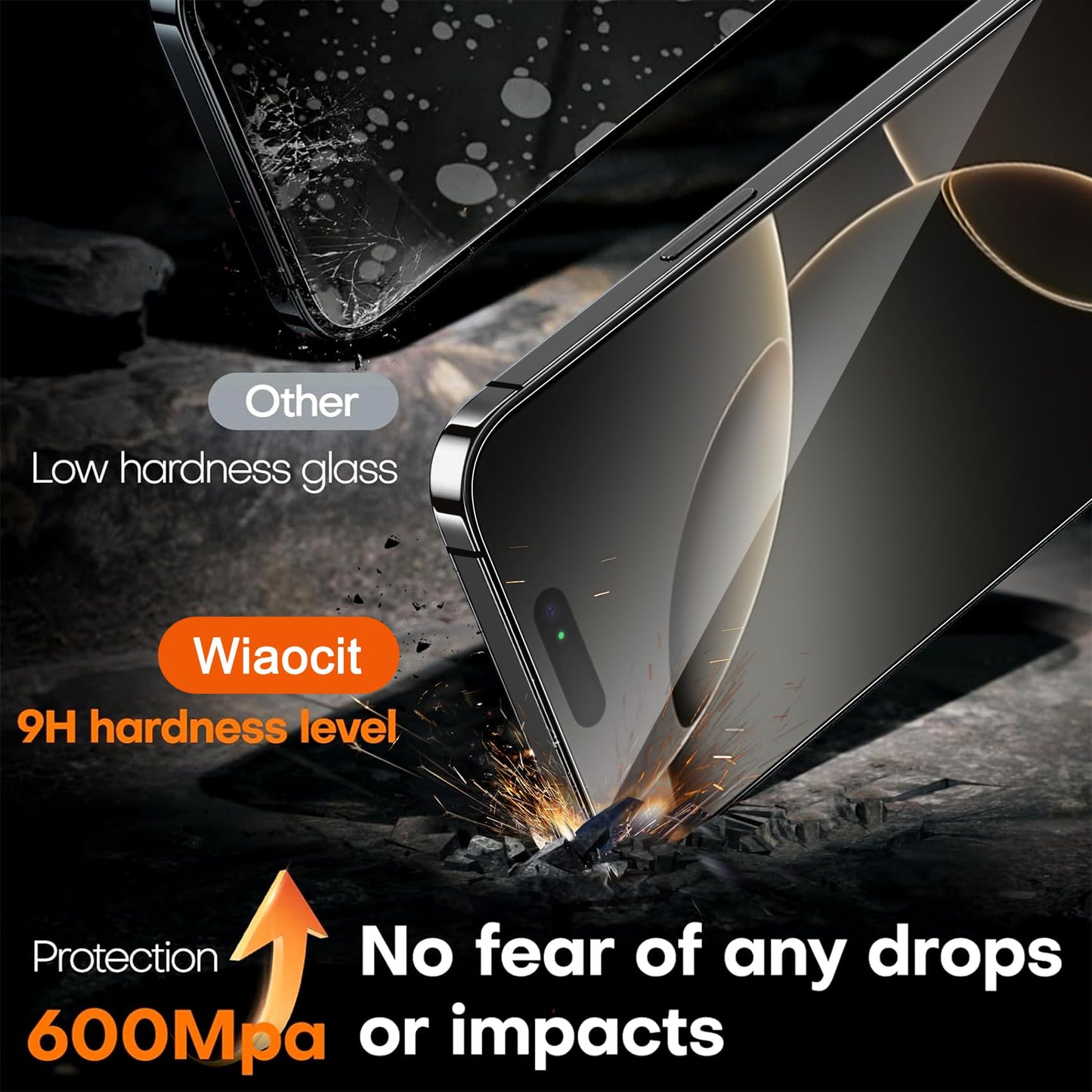 Wiaocit Tempered Glass Privacy Screen Protector for iPhone 15 Pro