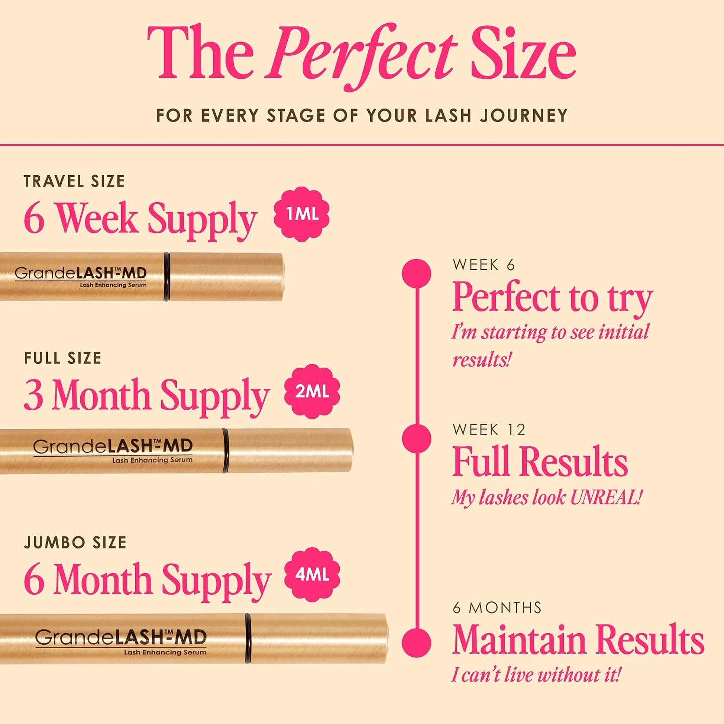 Grande Cosmetics GrandeLASH-MD Lash Enhancing Serum - Peptide & Vitamin Infused Formula for Longer, Thicker, Fuller Looking Lashes - Ophthalmologist Tested, Cruelty-Free, 6 Week Supply (1mL)
