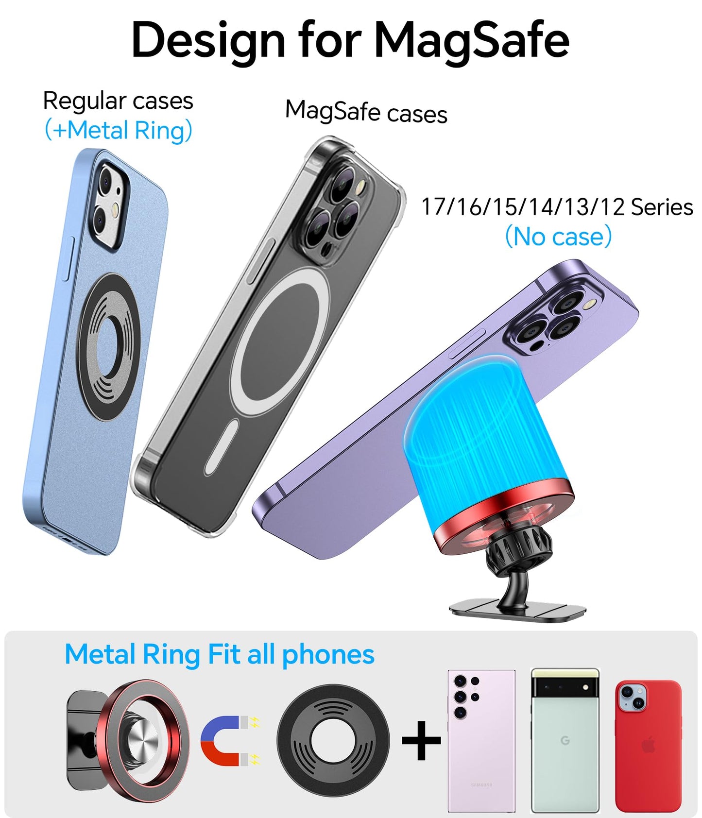 for iPhone Magsafe car Mount【20 Strong Magnets】Magnetic Phone Holder for Car Dashboard【360° Rotation】Hands Free Car Phone Holder Mount Dash Fit iPhone 15 14 13 12 Pro Max Plus MagSafe Car Accessories