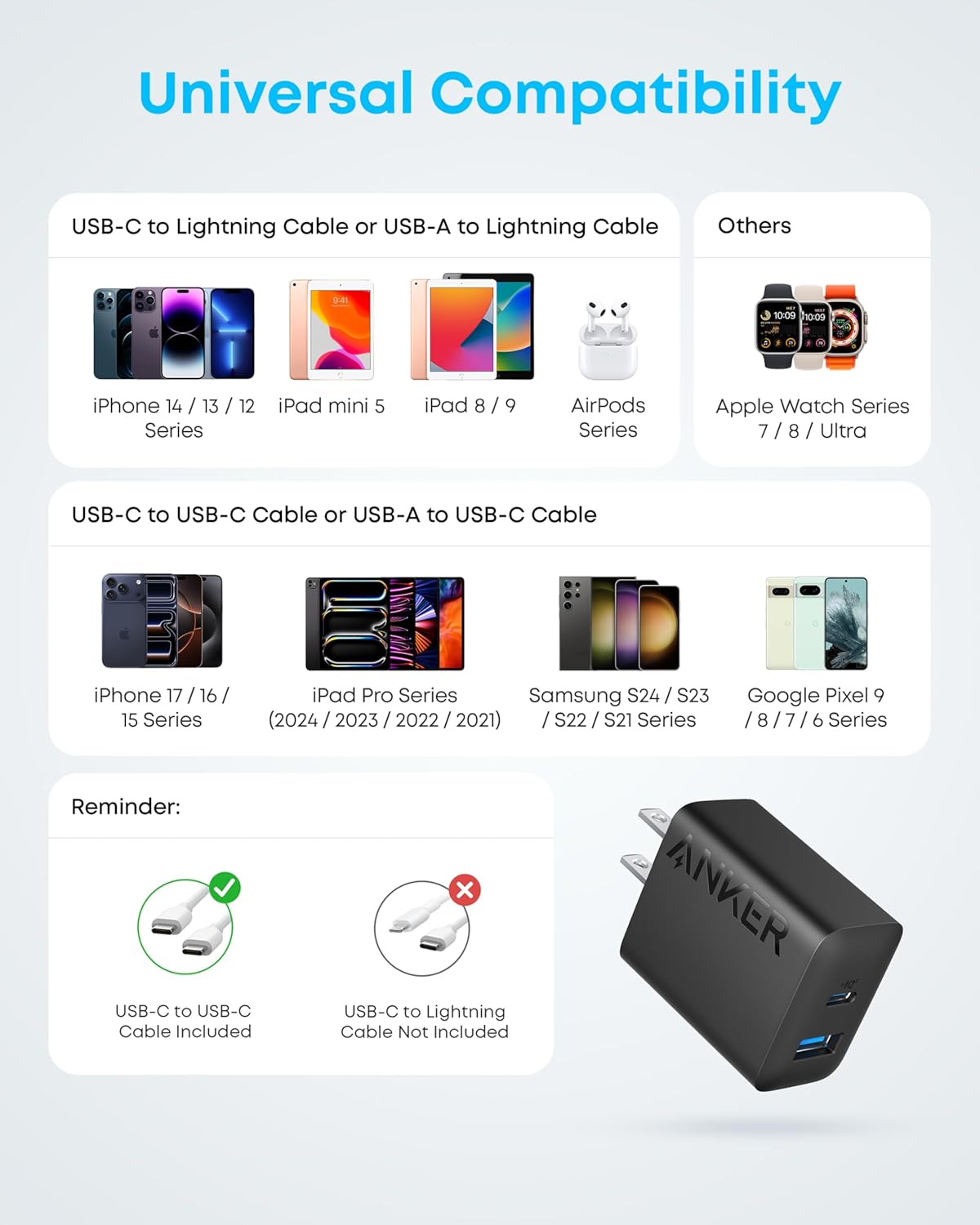 Anker Phone Charger, 20W USB C Charger Block, Type C Charger Fast Charging