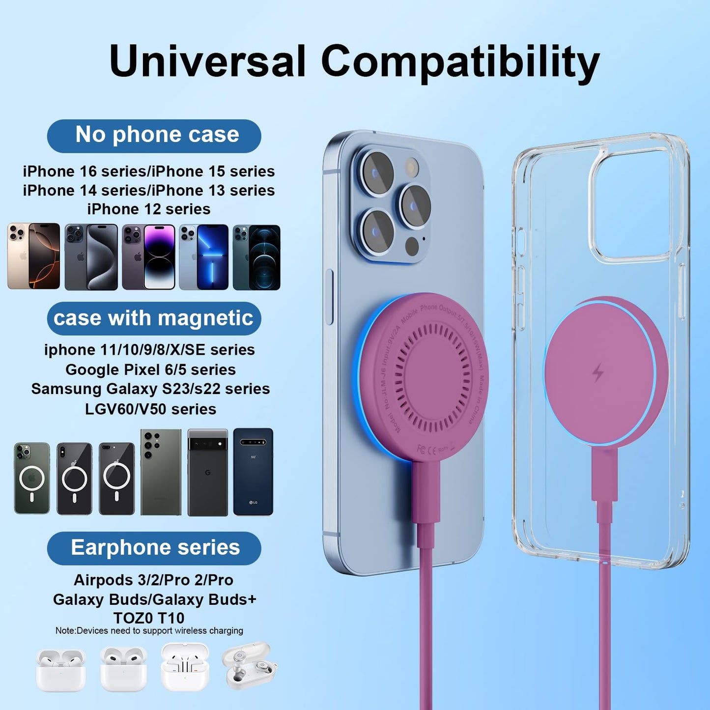 MagSafe Charger 2 Pack 15W Magnetic Wireless Charger Fast Charging Pad Compatible with iPhone 17/16/15/14/13/12 Series & AirPods 3/2/Pro Magnetic MagSafe Charging Pad with Dual Ports-Blue