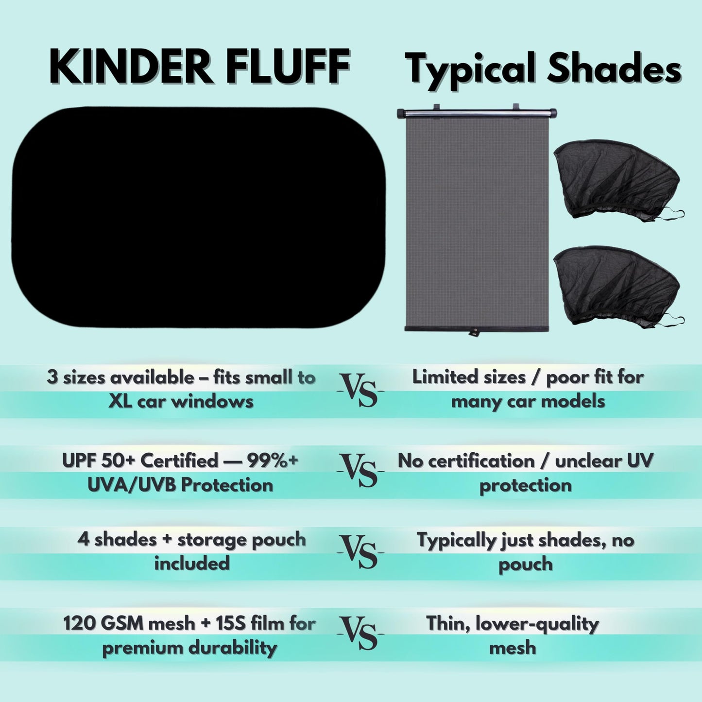 Car Window Shades - Certified 99.79% UVA & 99.95% UVB sun protection. Award winning car sun shade for side windows. 4 Pack (2 Transparency options) 20" x 12" -window shade for car baby by Kinder Fluff