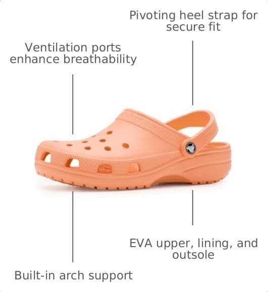 Crocs Unisex-Adult Classic Clog, Clogs for Women and Men