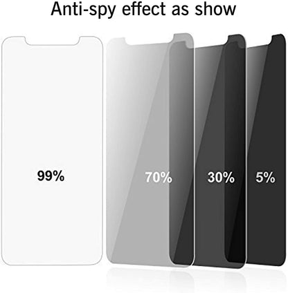Ailun 3 Pack Privacy Screen Protector for iPhone 16 Pro Max, Tempered Glass