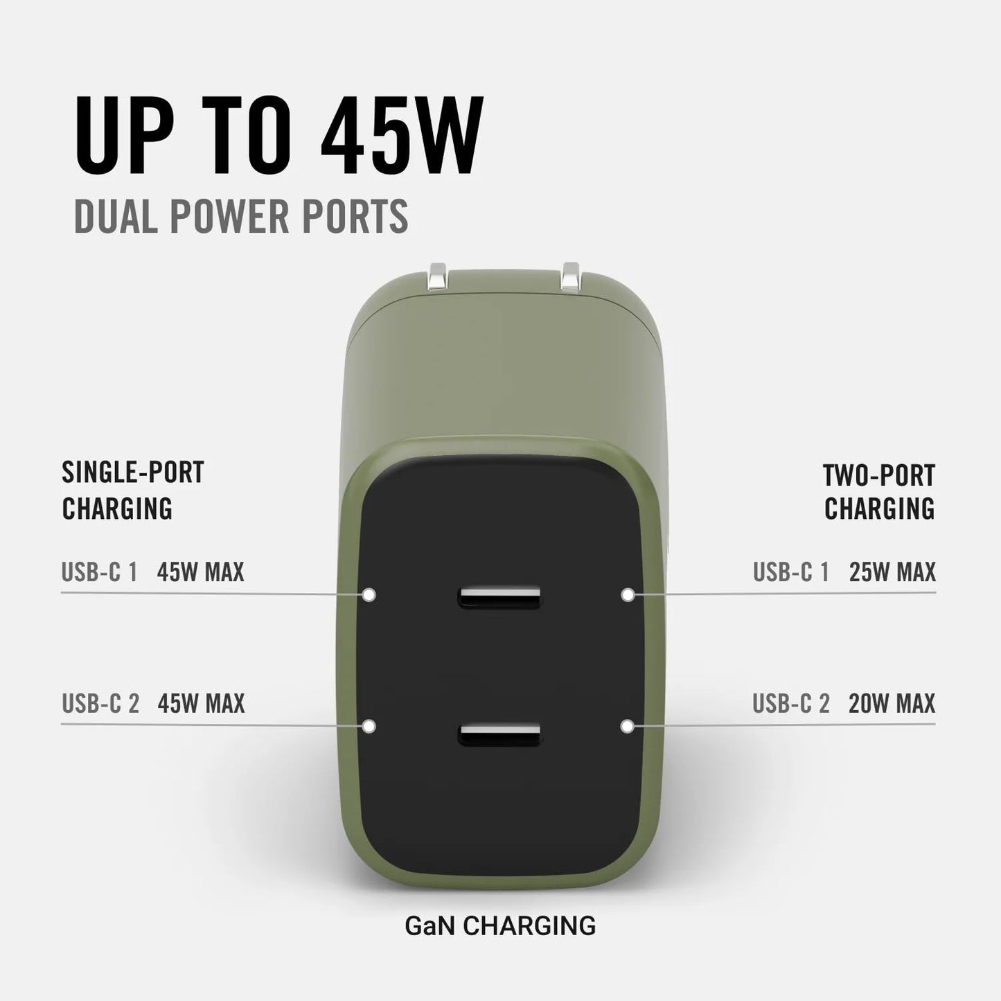 Ridge 20W Magnetic Power Bank Battery Pack 10,000mAh - Fast Charging, Compatible with MagSafe - Portable Charger Flight-Safe Travel Powerbank - Built-in Cables & Magnetic Attachment (Matte Black)