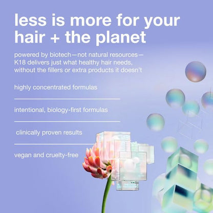K18 Leave-In Molecular Repair Hair Mask