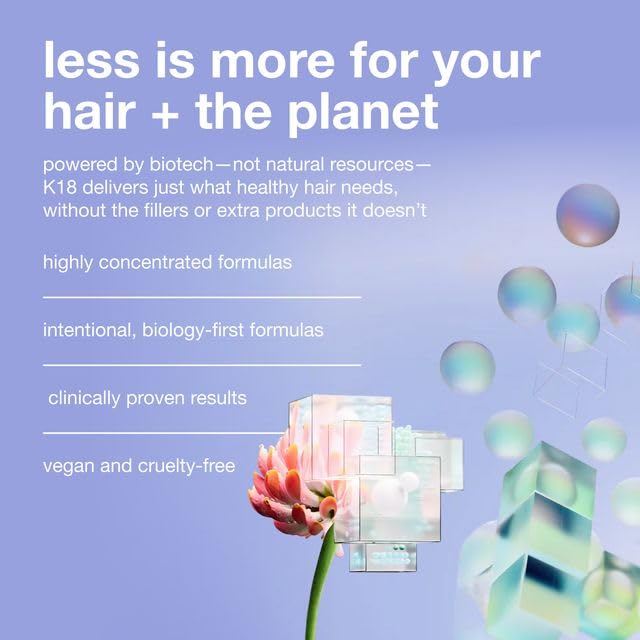 K18 Leave-In Molecular Repair Hair Mask