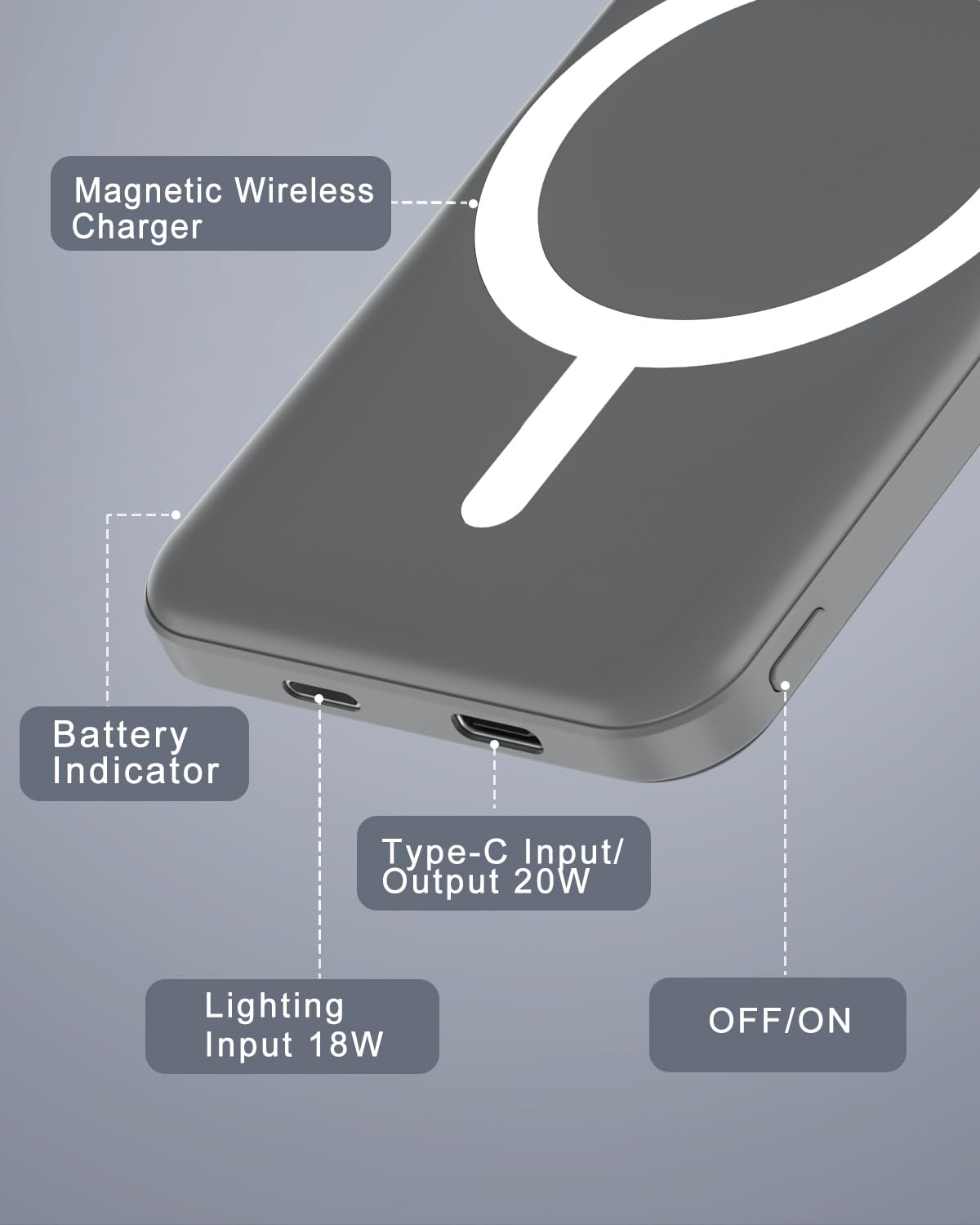 podoru for MagSafe Power Bank 5000mAh, Ultra-Slim Magnetic Portable Charger