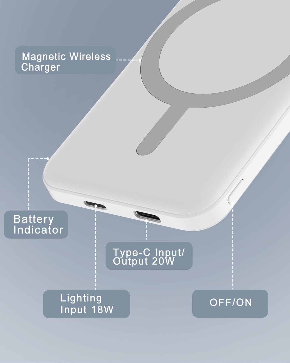 podoru for MagSafe Power Bank 5000mAh, Ultra-Slim Magnetic Portable Charger