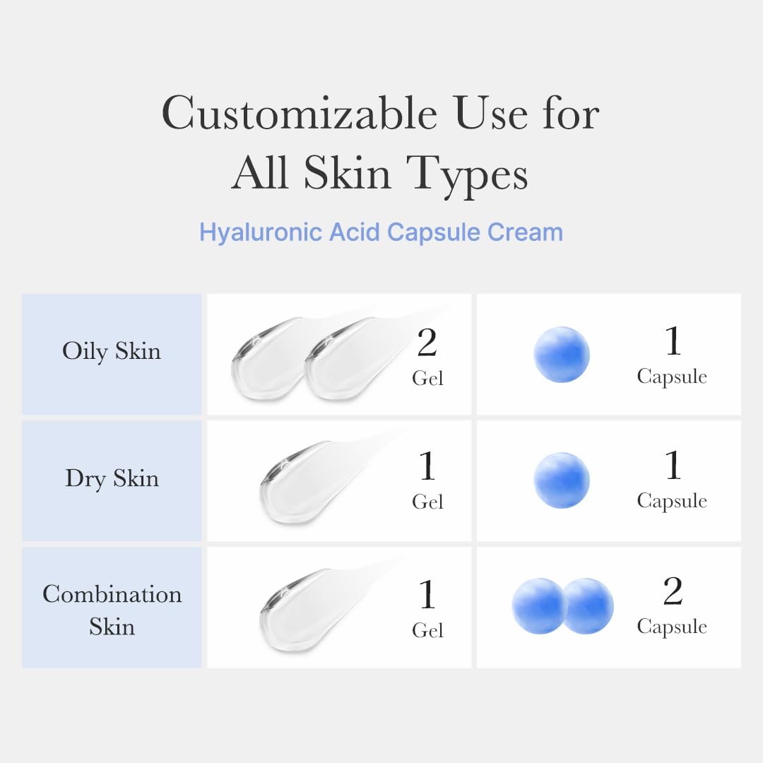 medicube Capsule Cream with Deep Vitamin C for Radiance