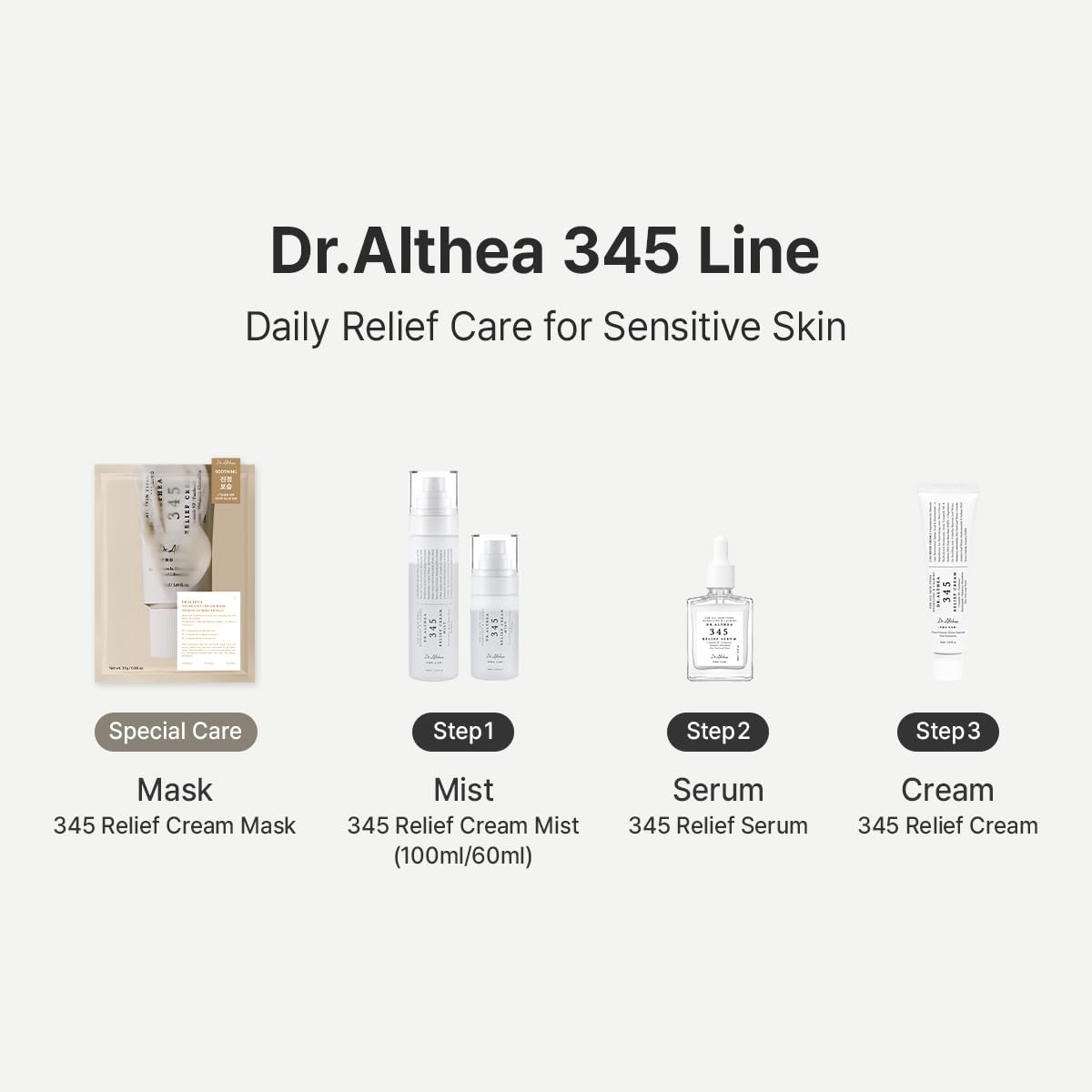 Dr.Althea 345 Relief Cream, 1.69 Fl Oz (Ver.2 - Pack of 1)