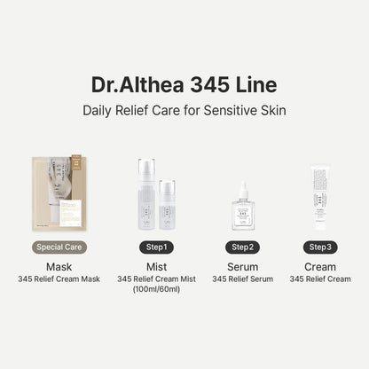 Dr.Althea 345 Relief Cream, 1.69 Fl Oz (Ver.2 - Pack of 1)