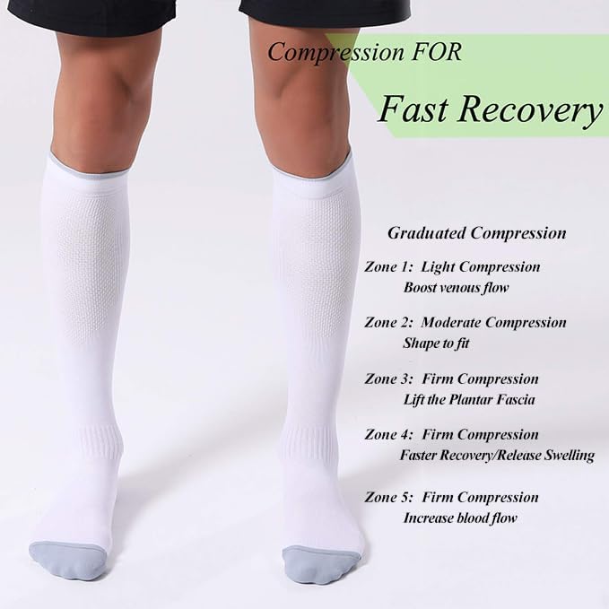 FITRELL 3 Pairs Compression Socks for Women and Men 20-30mmHg-Circulation Support Socks