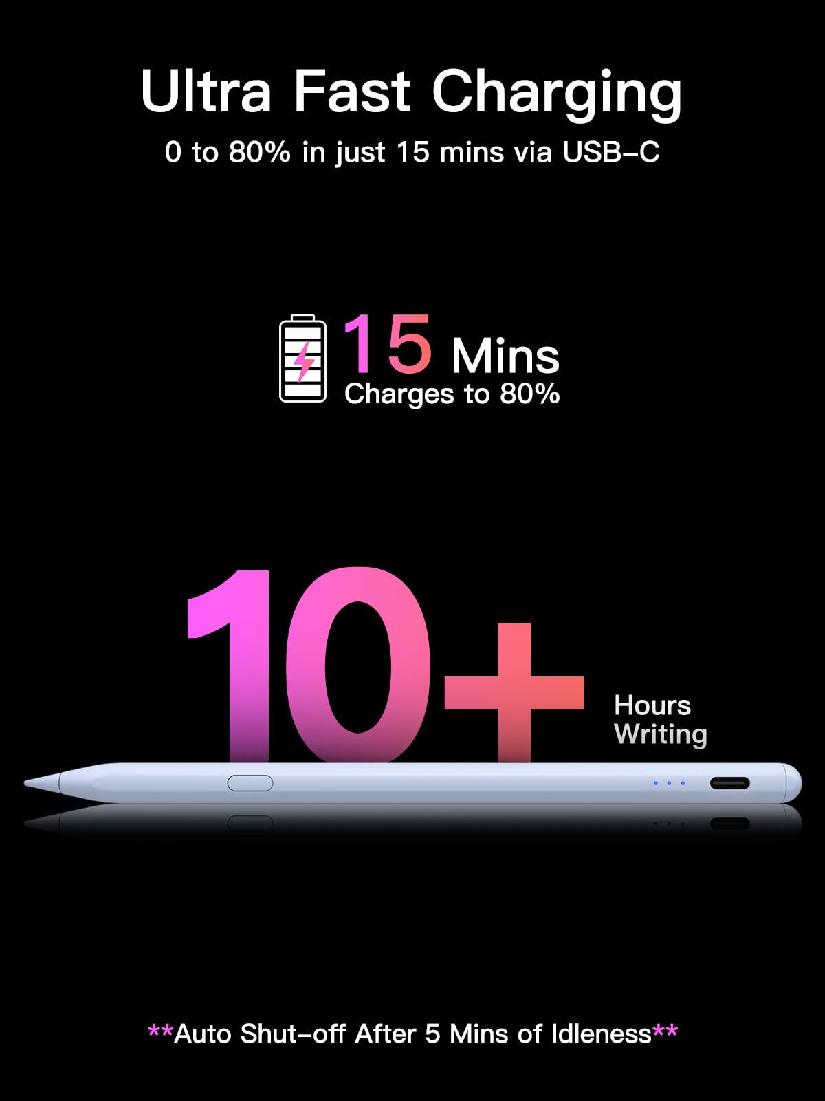 Stylus Pen for ipad 2018-2026, USB-C Fast Charging Pencil, Pixel-Perfect Tilt Sensitivity for iPad 11/10/9/8/7/6/A16, iPad mini 7/6/5, iPad Air M4/3/2 11"/13"/5/4/3, iPad Pro M5/4 13"/12.9″/11″ Black
