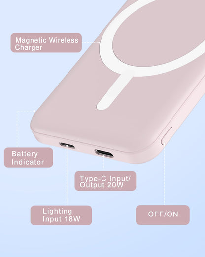 podoru for MagSafe Power Bank 5000mAh, Ultra-Slim Magnetic Portable Charger