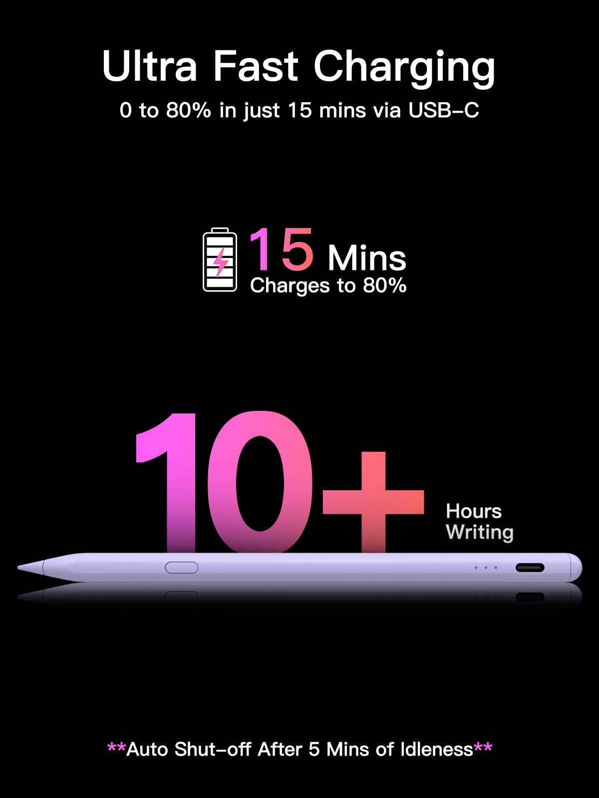 Stylus Pen for ipad 2018-2026, USB-C Fast Charging Pencil, Pixel-Perfect Tilt Sensitivity for iPad 11/10/9/8/7/6/A16, iPad mini 7/6/5, iPad Air M4/3/2 11"/13"/5/4/3, iPad Pro M5/4 13"/12.9″/11″ Black