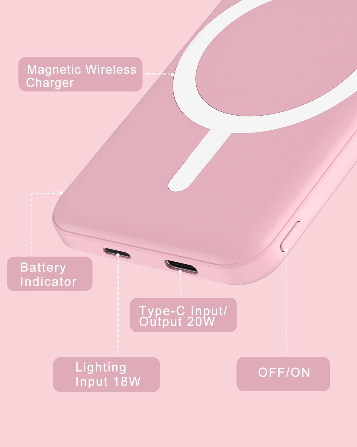 podoru for MagSafe Power Bank 5000mAh, Ultra-Slim Magnetic Portable Charger