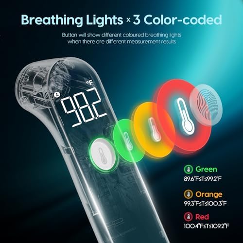 Viproud Thermometer for Adults and Kids, Fast Accurate Baby Thermometer