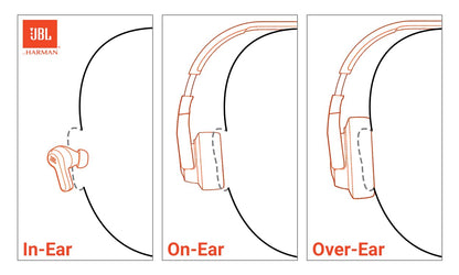 JBL Vibe Beam 2 - True Wireless Noise Cancelling Earbuds with JBL Pure Bass Sound & Smart Ambient Technology, 4mics for Crisp, Clear Calls, up to 40Hrs of Playback, IP54 Dust & Water Resistant (Pink)