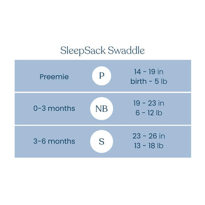 HALO 100% Cotton Sleepsack Swaddle, 3-Way Adjustable Wearable Blanket, TOG 1.5, Baby Blue, Newborn, 0-3 Months