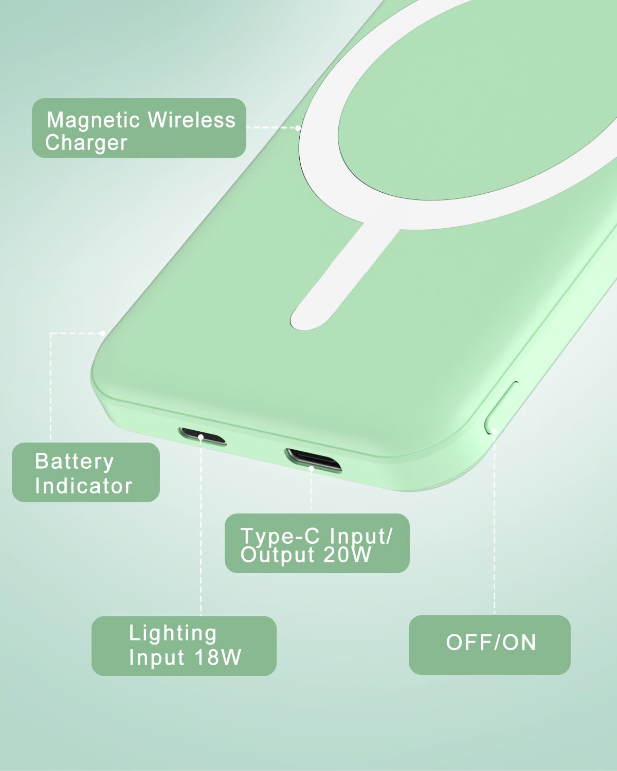 podoru for MagSafe Power Bank 5000mAh, Ultra-Slim Magnetic Portable Charger