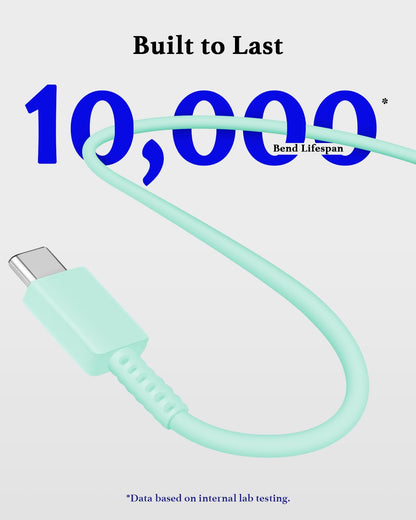GUUSMART Type C Charger 2-Pack 25W Long 6ft USB C Charger Cable