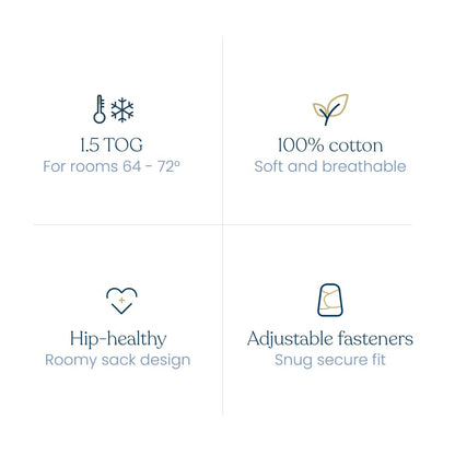 HALO 100% Cotton Sleepsack Swaddle, 3-Way Adjustable Wearable Blanket, TOG 1.5, Baby Blue, Newborn, 0-3 Months