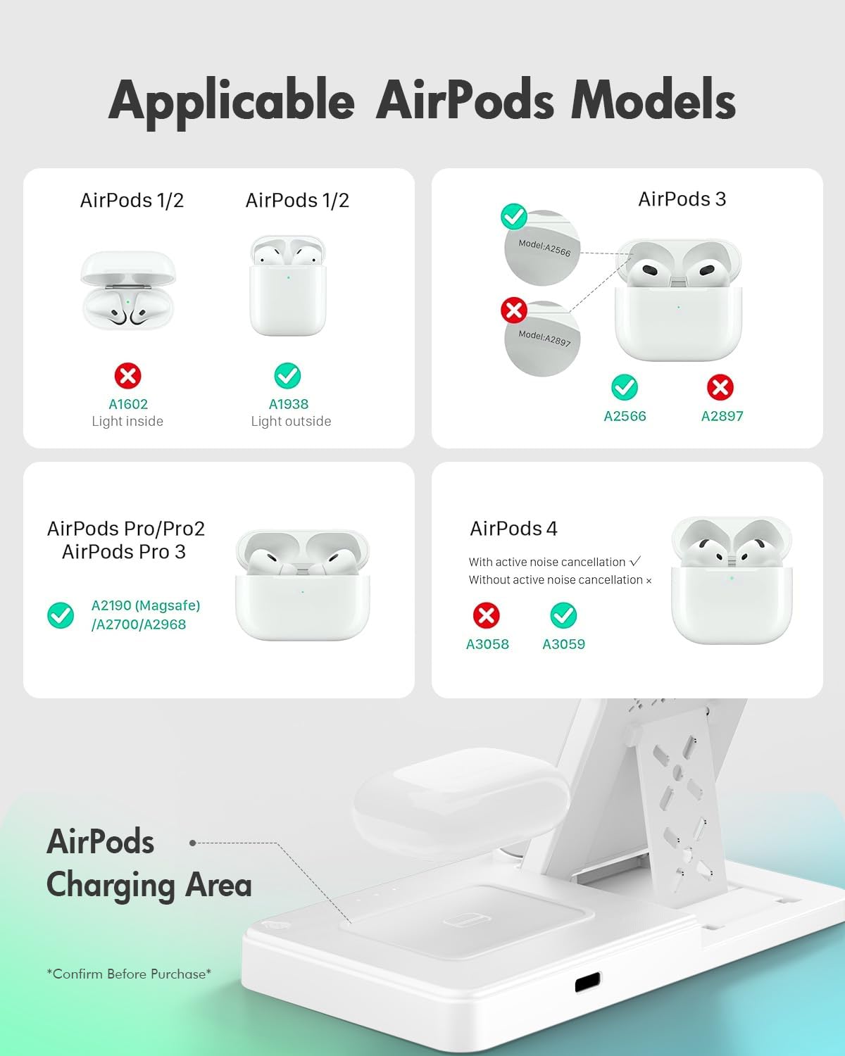 GETPALS Wireless Charger iPhone Charging Station for Apple Multiple Devices