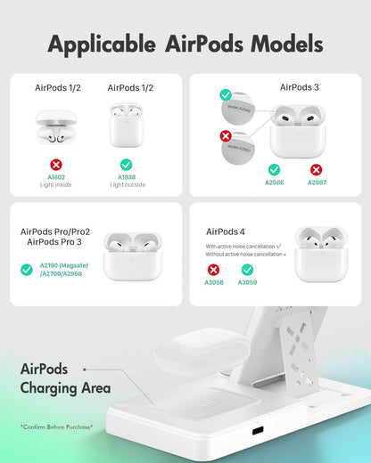 GETPALS Wireless Charger iPhone Charging Station for Apple Multiple Devices