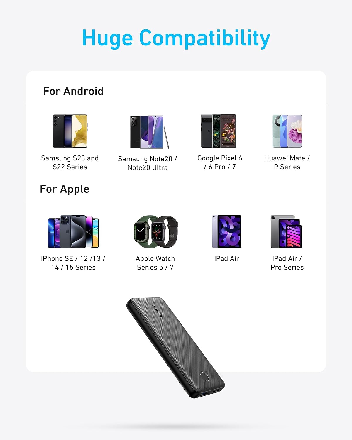 Anker Power Bank, 10,000mAh Portable Charger, PowerIQ USB-C Battery Pack