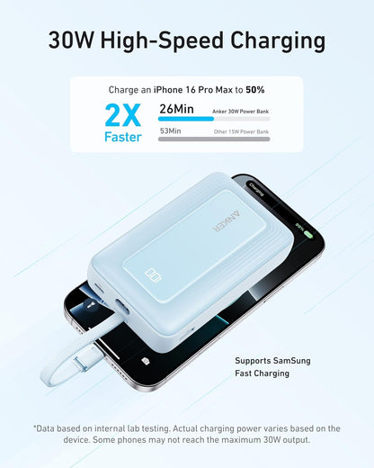 Anker Zolo Power Bank,20,000mAh 30W Portable Charger with Built-in USB-C
