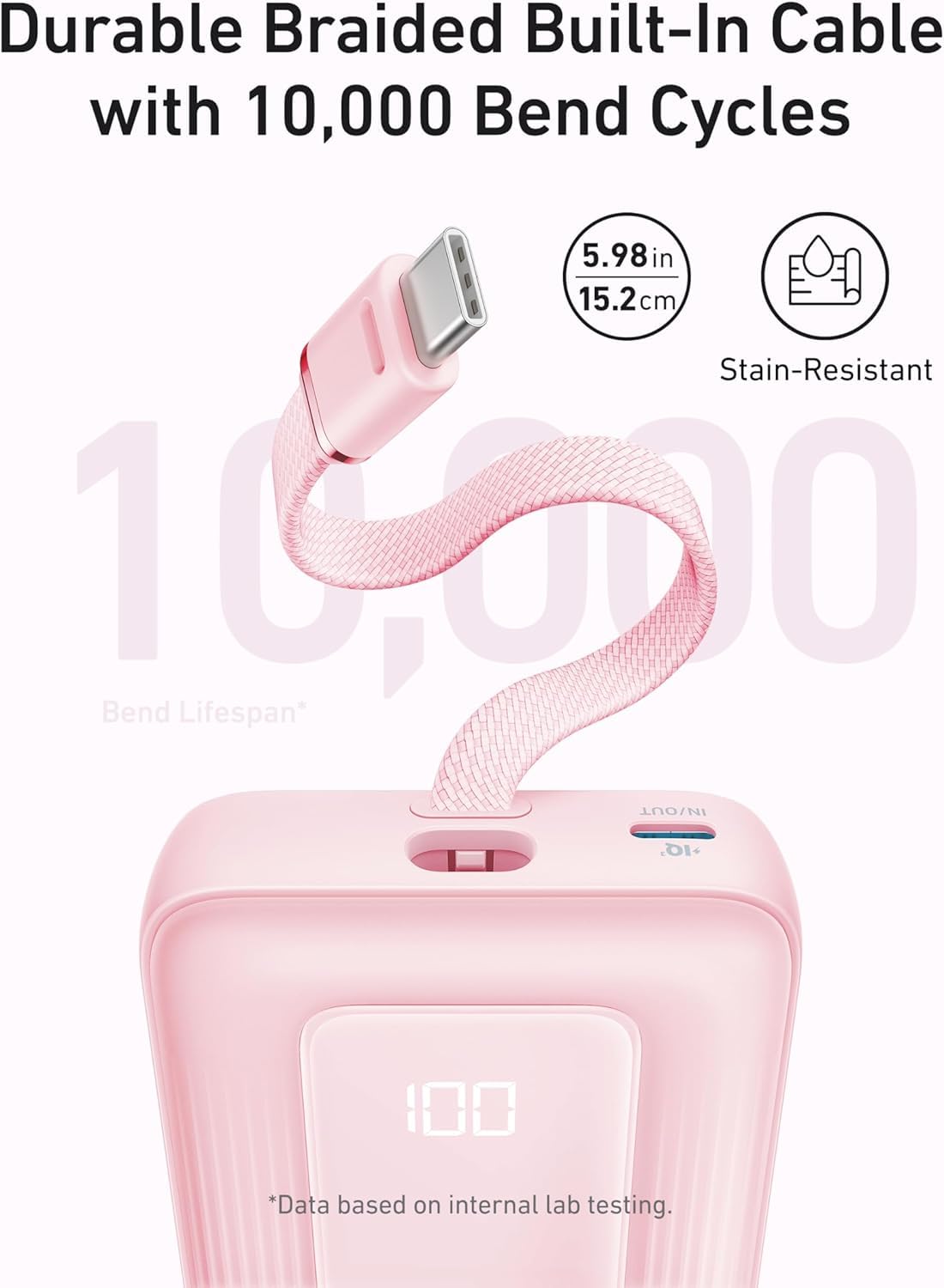 Anker Zolo Power Bank,20,000mAh 30W Portable Charger with Built-in USB-C