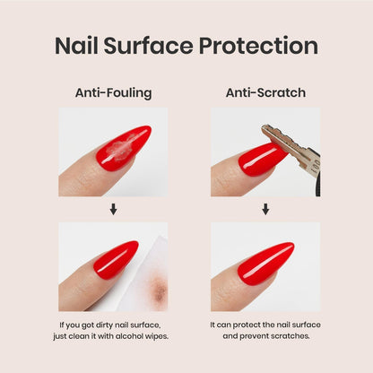 Beetles 2 Pcs 15ml No Wipe Gel Top Coat and Base Coat Set