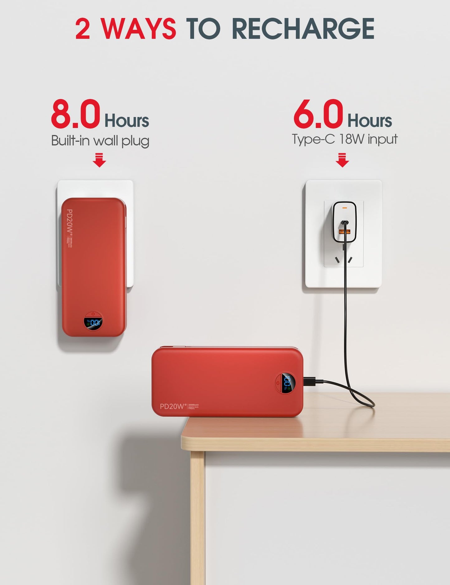 citicr Portable Charger 10000mAh PD20W w/Built-in Cables & Wall Plug White