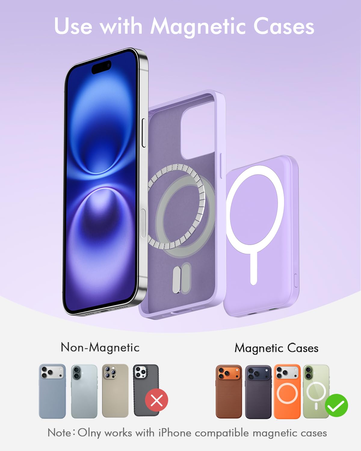 podoru for MagSafe Power Bank 5000mAh, Ultra-Slim Magnetic Portable Charger