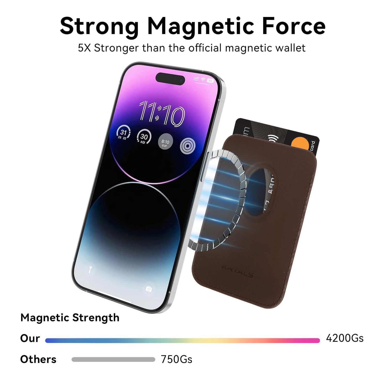 Magnetic Wallet Cell Phone Card Holder for Phone Case with Mag-Safe
