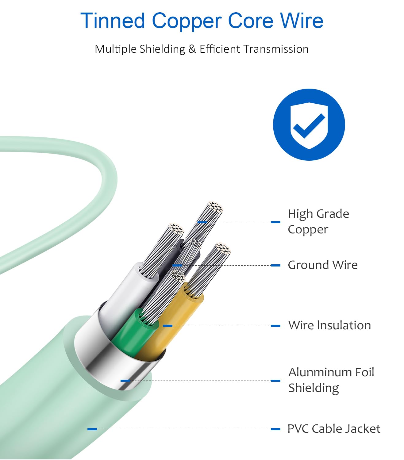 Type C Charger Fast Charging,USB C Charger,25W Samsung Super Fast Charger