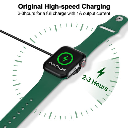 2026 Upgraded for Apple Watch Charger Magnetic USB C Charging Cable