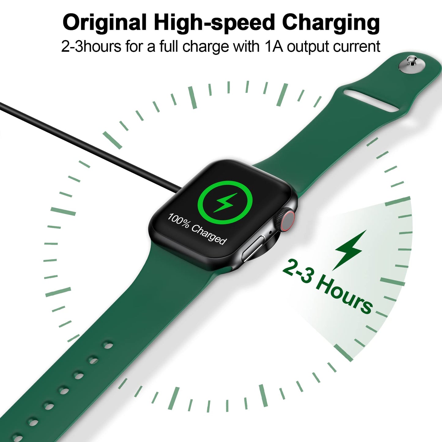 2026 Upgraded for Apple Watch Charger Magnetic USB C Charging Cable