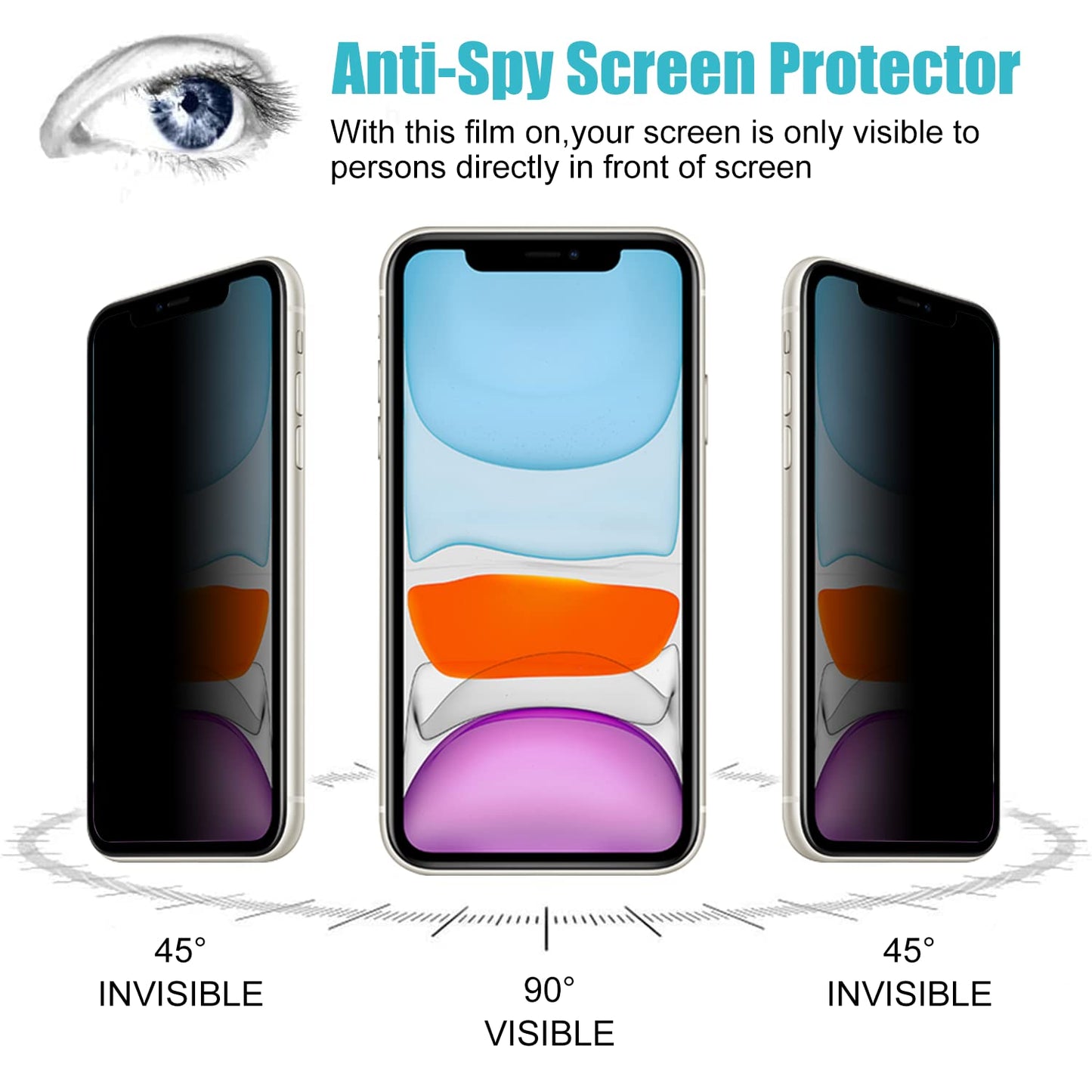 PEHAEL for iPhone 16 Pro Max Privacy Screen Protector+Camera Lens Protector