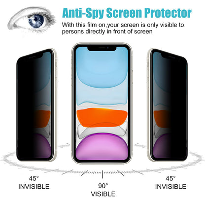PEHAEL for iPhone 16 Pro Max Privacy Screen Protector+Camera Lens Protector