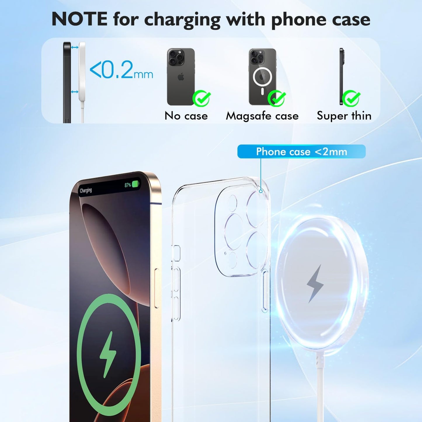 Magnetic Wireless Charger for iPhone,2 Pack Apple Magsafe Charger 10FT Long