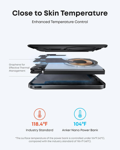 Anker Nano Magnetic Power Bank, 5,000mAh Qi2-Certified 15W Portable Charger