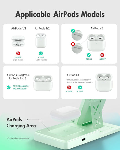 GETPALS Wireless Charger iPhone Charging Station for Apple Multiple Devices