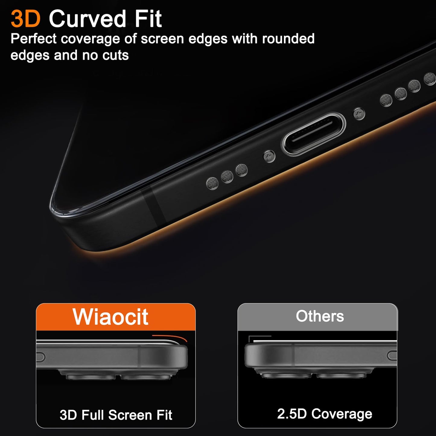 Wiaocit Tempered Glass Privacy Screen Protector for iPhone 15 Pro