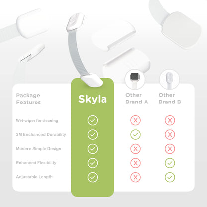 SKYLA HOMES Child Safety Cabinet Locks, White, 8 Pack