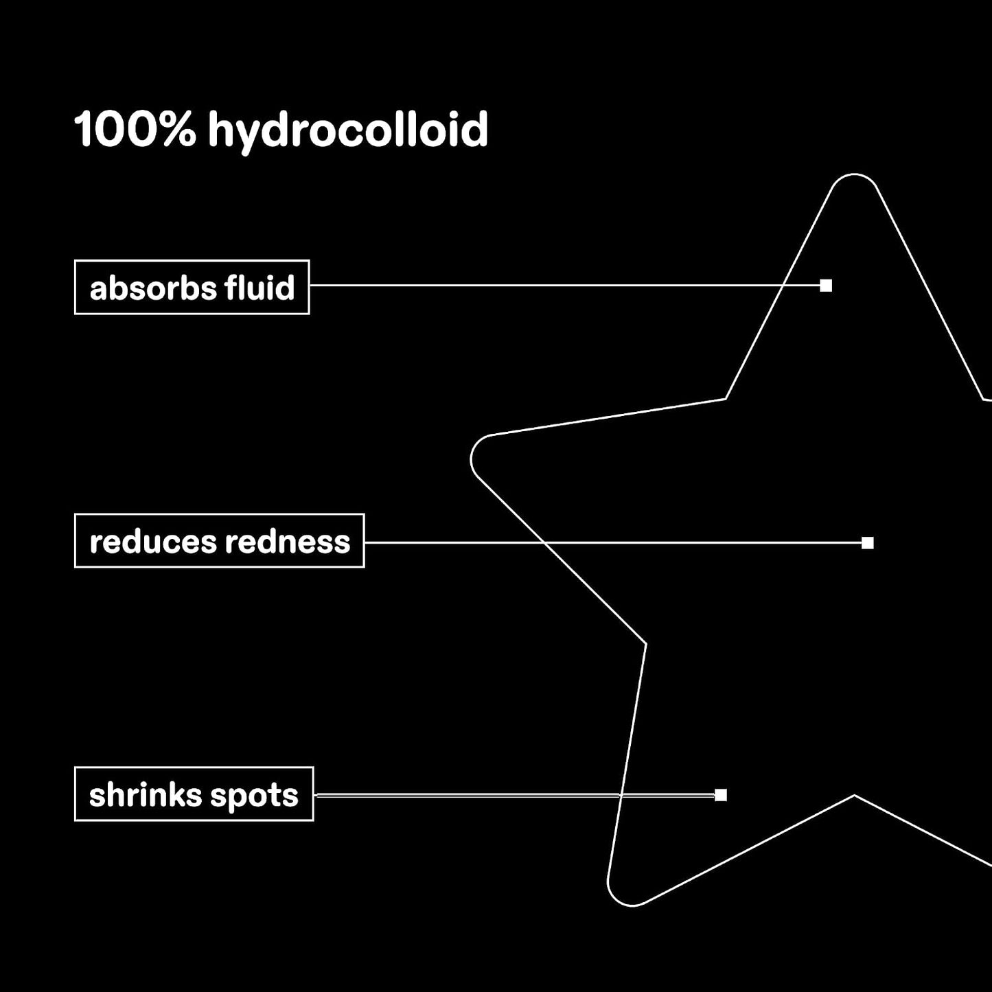 Starface Hydro-Star® Snoopy Red Puffer Hydrocolloid Pimple Patch, 32 ct